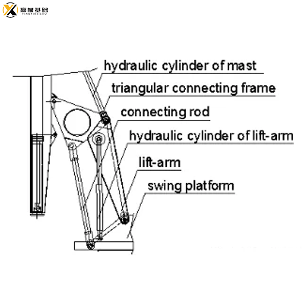 Rotary drilling rig drawings