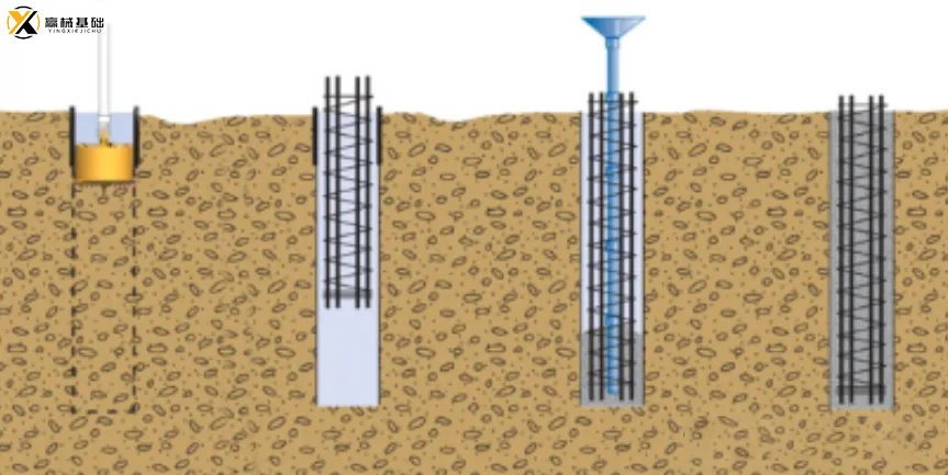 Rotary drilling rig drawings