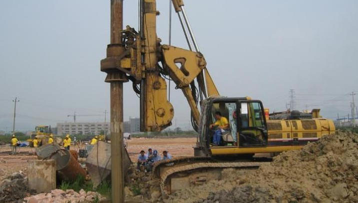 Technical Buying Guide: Comparison of Intelligence, Power and Energy-saving Advantages of Rotary Drilling Rig Brands
